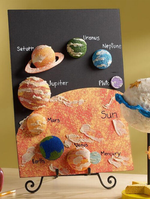 3 DIY Crafts To Help Kids Learn About the Solar System Feature